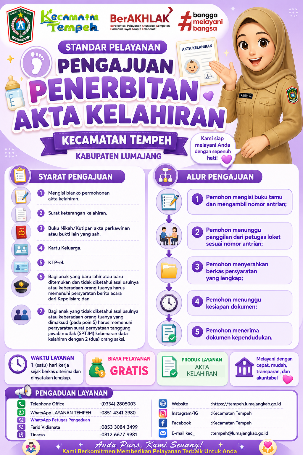 BROSUR STANDAR PELAYANAN 2026