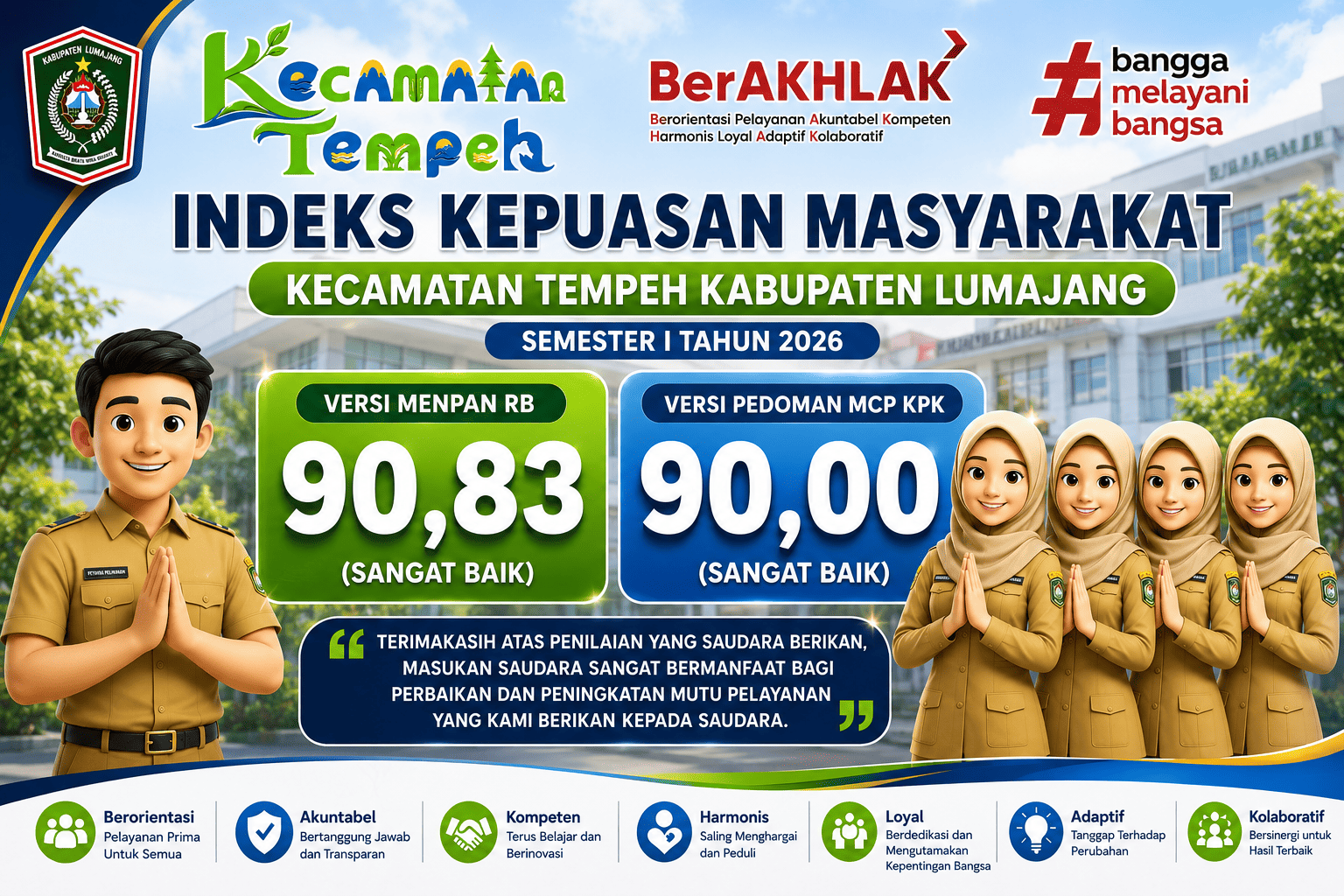 NILAI IKM SEMESTER 1 TAHUN 2026