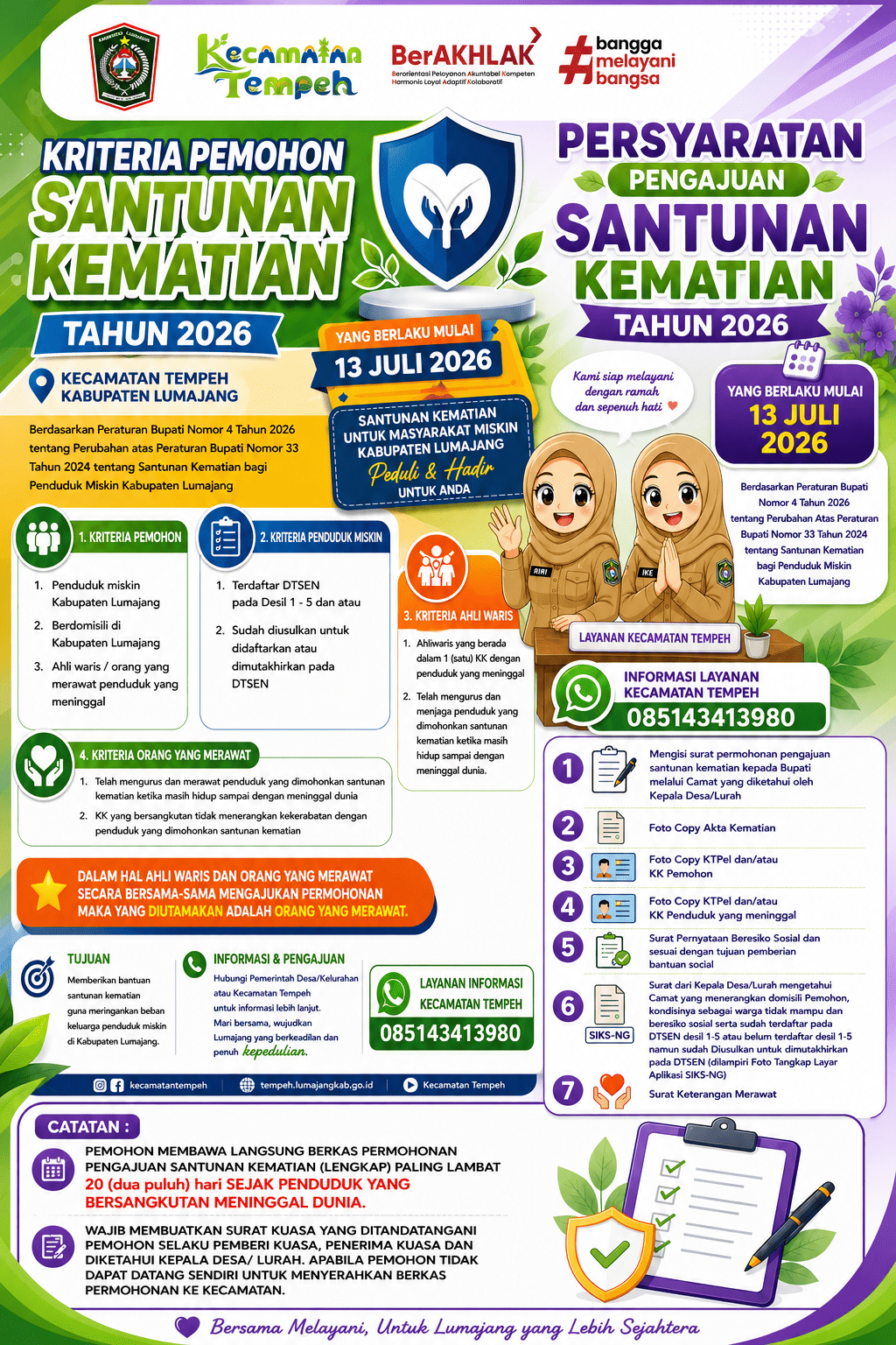 PERSYARATAN PERMOHONAN SANTUNAN KEMATIAN